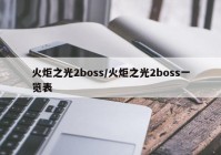 火炬之光2boss/火炬之光2boss一览表