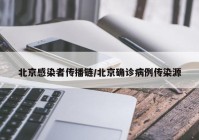 北京感染者传播链/北京确诊病例传染源