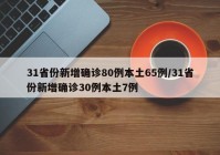 31省份新增确诊80例本土65例/31省份新增确诊30例本土7例