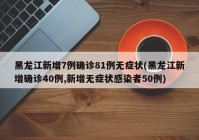 黑龙江新增7例确诊81例无症状(黑龙江新增确诊40例,新增无症状感染者50例)