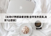 【北京67例感染者详情:含学生外卖员,北京7口感染】
