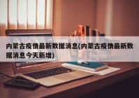 内蒙古疫情最新数据消息(内蒙古疫情最新数据消息今天新增)