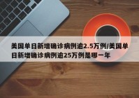 美国单日新增确诊病例逾2.5万例/美国单日新增确诊病例逾25万例是哪一年
