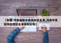 【有变!河南最新中高风险区名单,河南中高低风险地区名单实时公布】