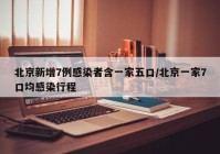 北京新增7例感染者含一家五口/北京一家7口均感染行程