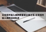北京境外输入病例数量居全国之首/北京境外输入病例活动轨迹