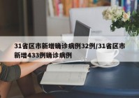 31省区市新增确诊病例32例/31省区市新增433例确诊病例